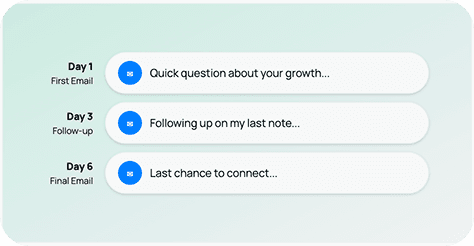 Multichannel Campaign Engine